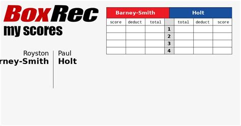 boxrec result|BoxRec: Results.